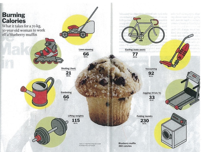 0908 muffin